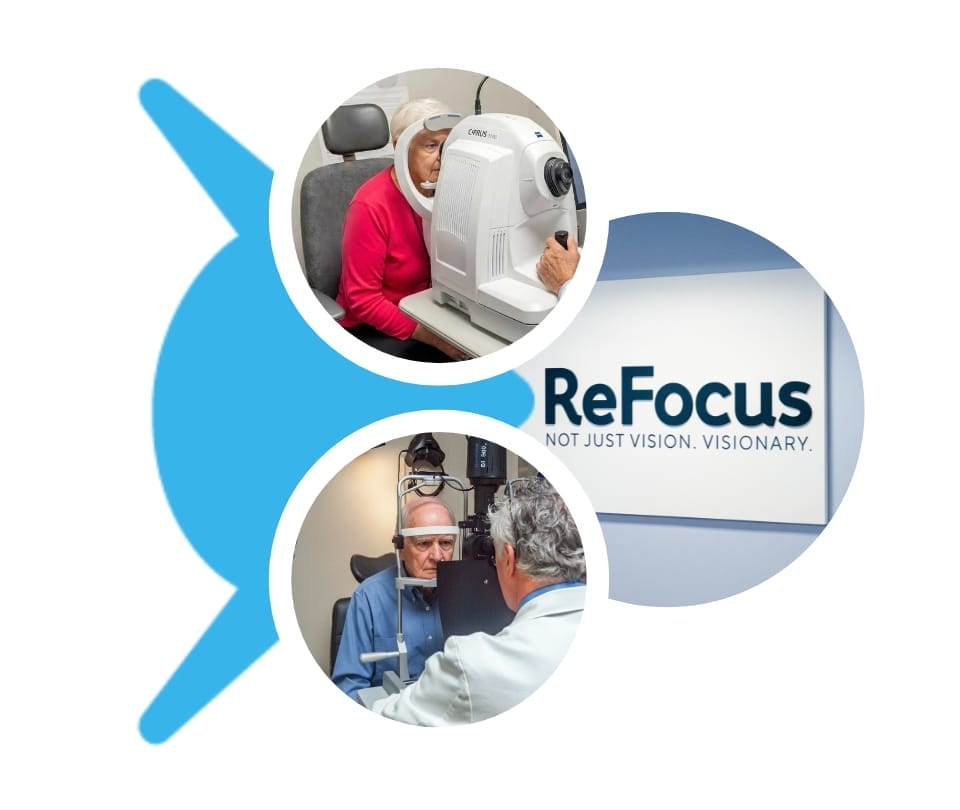 Causes and Risk Factors